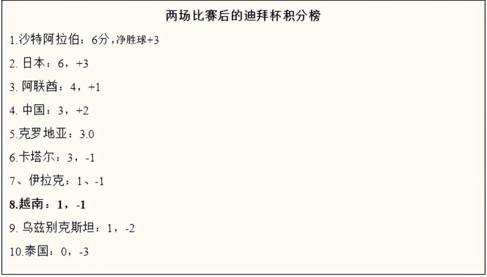 标准晚报：恩昆库已经参与部分合练 目标是对纽卡进替补席据伦敦标准晚报报道，恩昆库在周三与切尔西全队一起进行了部分训练，目标是让他在对阵纽卡时坐在替补席上。